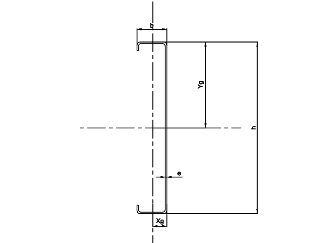 Medidas, cotas y deimensiones del perfil tipo C para estructuras